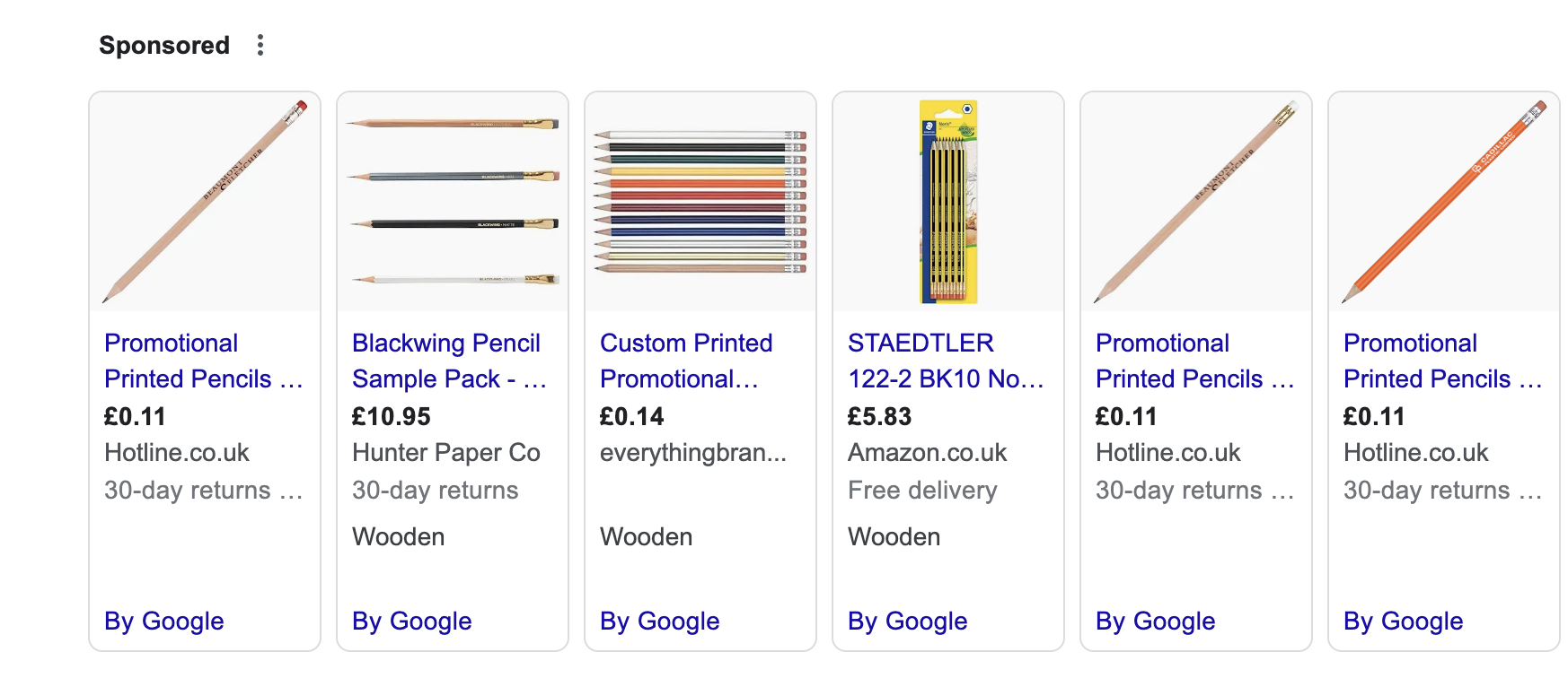Google shopping ads course for beginners